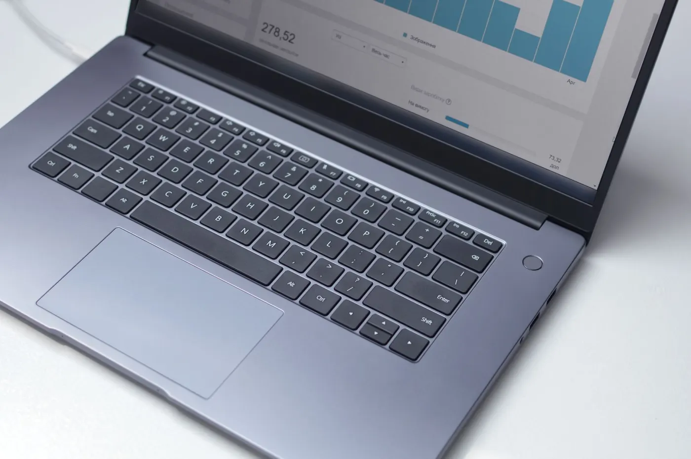 Màn hình theo dõi số liệu truy cập và đơn hàng của website